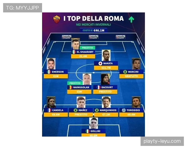 德甲球队积极布局夏窗，补强阵容剑指新赛季