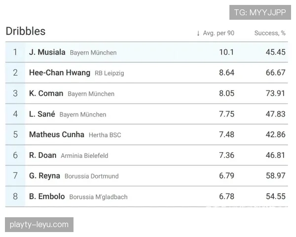 穆西亚拉最难忘胜利解析