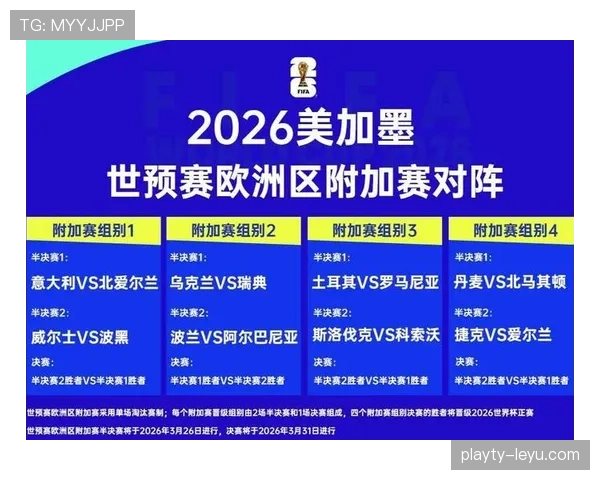 苏格兰2026世界杯预选赛突围前景分析 关键战役能否创造历史