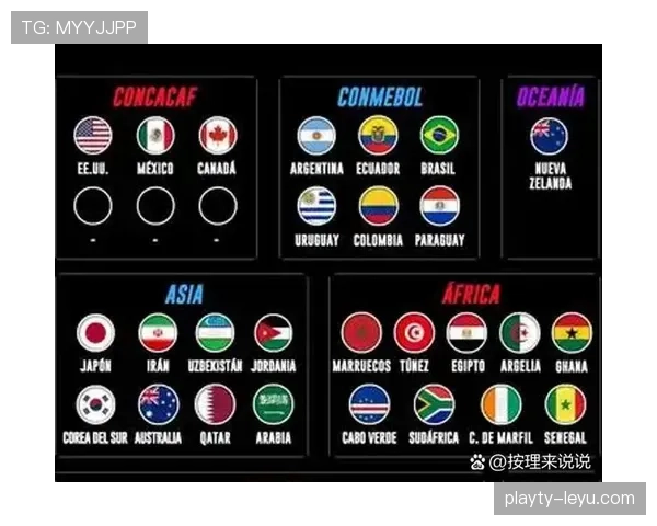 2026世界杯东道主球队世界排名变化趋势 2026世界杯东道主球队世界排名变化趋势