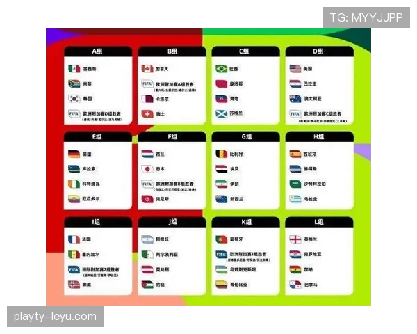 巴西2026世界杯赛程分析：小组赛对手与晋级之路预测